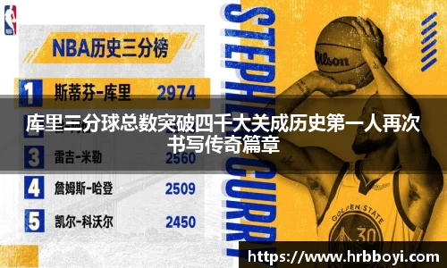 库里三分球总数突破四千大关成历史第一人再次书写传奇篇章